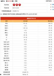 福利网址在线观看18,在线观看18的精彩内容一览